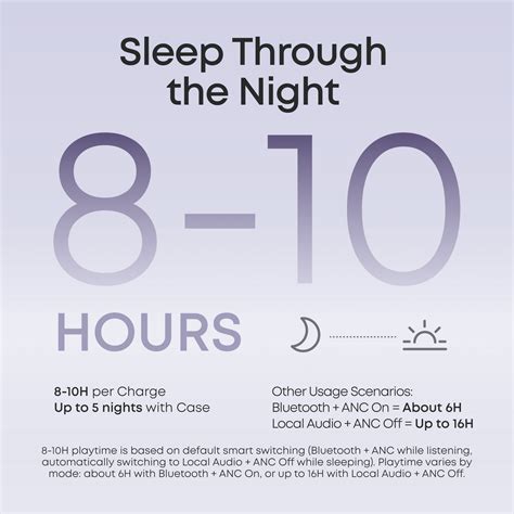 Anker Soundcore Sleep A30 Special Smart Sleep Earbuds with ANC, Snore ...