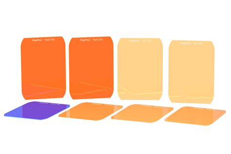 Image result for +Using Mag Mod Gels