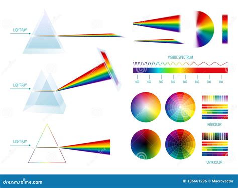 Prism Spectrum Rainbow Set stock vector. Illustration of gradient ...