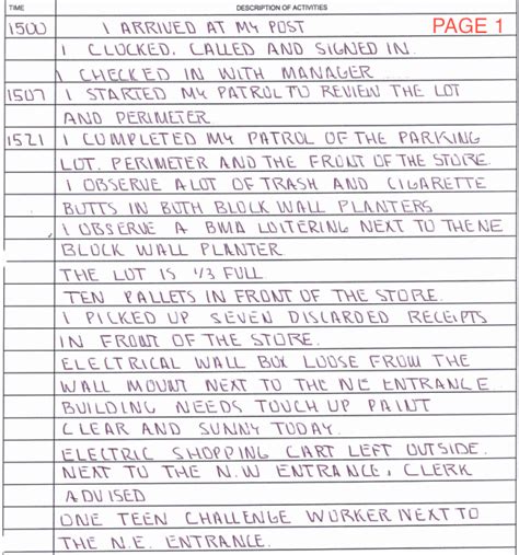 Image result for Example of a Security Survey Report