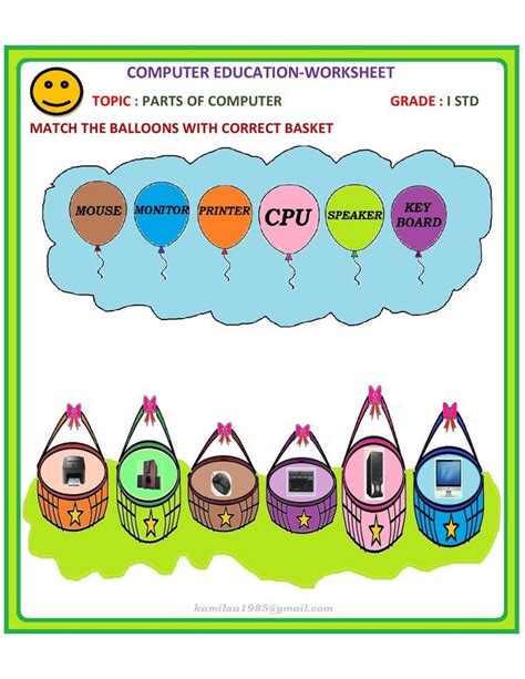 Image result for Introduction to Computer Grade 1