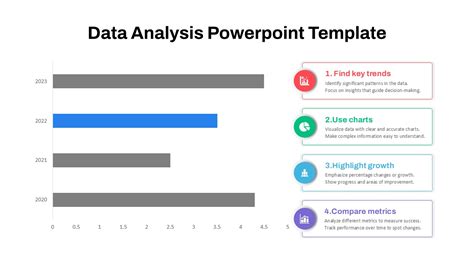 Image result for Free PowerPoint Template for Data Analysis