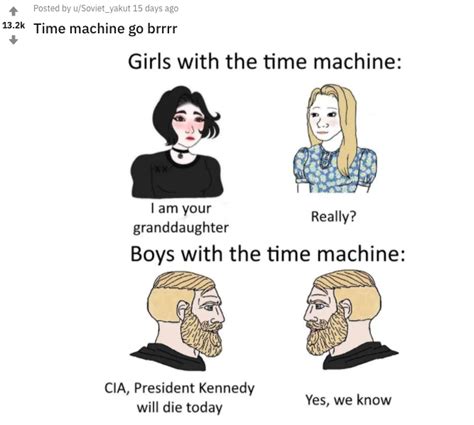 Image result for Time Machine Meme