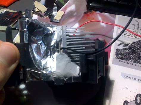 Image result for How Control LED Projector