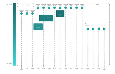 How to Develop a Successful Video Production Workflow | Lucidchart Blog