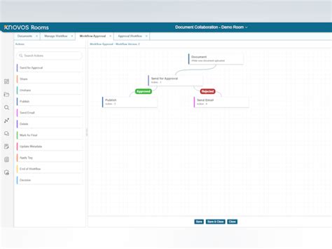 Knovos Rooms Price, Features, Reviews & Ratings - Capterra India