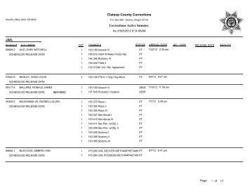 Licking County Active Jail Inmate List - nutspotent