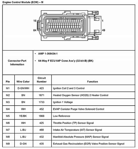 Troubleshooting Code P0118 的图像结果