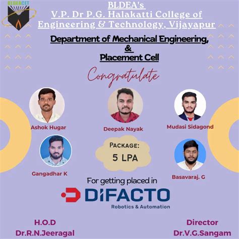 BLDEA's Dr. P. G. Halakatti College of Engineering & Technology ...