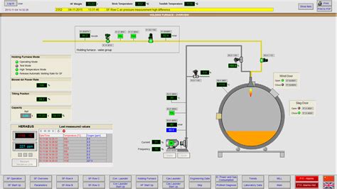 Image result for HMI SCADA Tutorials