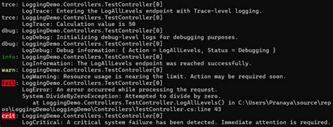 Image result for Logging in .Net Core Web API