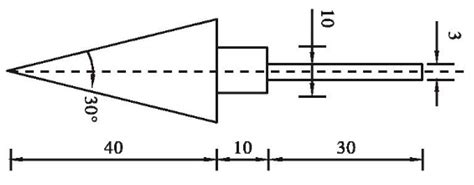 The Effect of the Temperature–Humidity Coupling Cycle on the ...