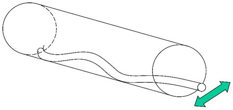 Multi-Objective Optimization of Drilling Trajectory Considering ...