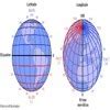What is line of longitudes and latitude - Brainly.in