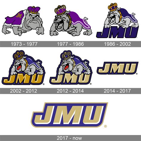 James Madison University Logo