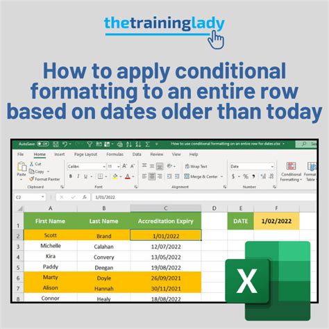 Image result for Conditional Formatting Over a Year