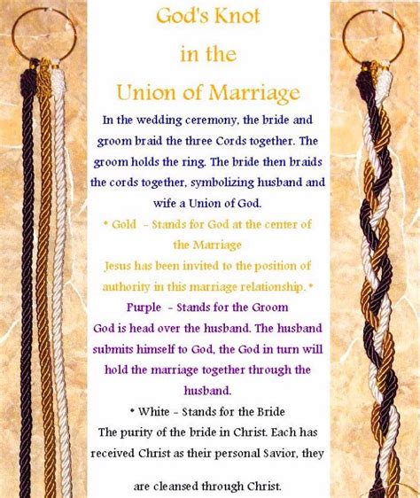 Image result for Wedding Unity Symbol