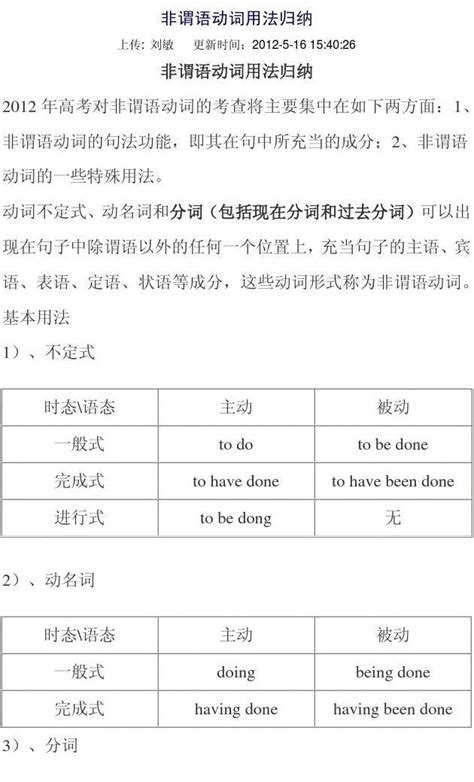 冠词前面加什么词性 ,冠词后面加什么词性 - 英语复习网