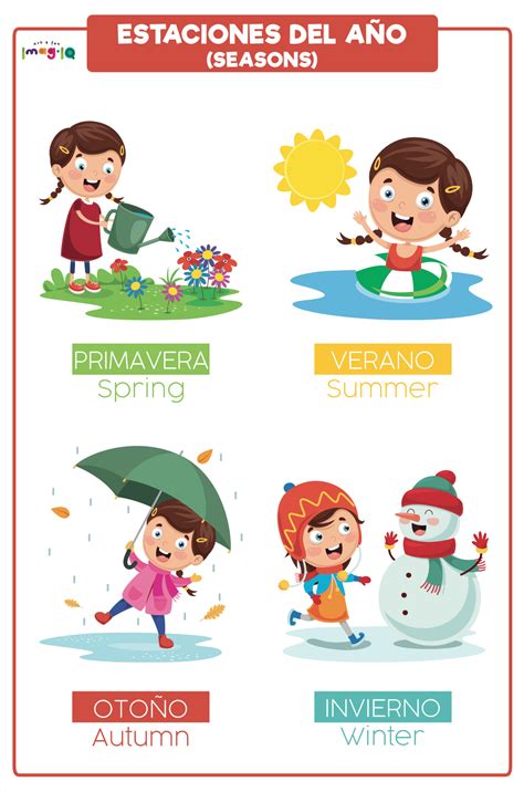 Lámina de estaciones del año y meses del año – Librería Punto de Lectura