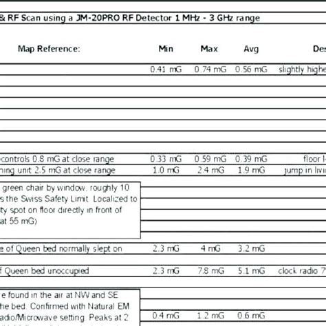 Defect Report Template Course 的图像结果
