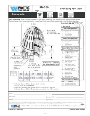 Fillable Online RD-200 Small Sump Roof Drain Tag Components Fax Email ...