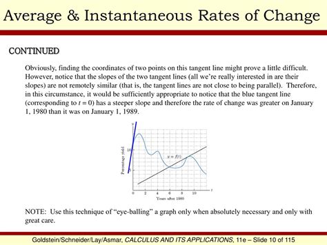 PPT - Rates of Change: Average & Instantaneous Rate of Change in ...