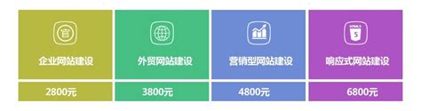 网站建设-途必科技-品牌网站设计