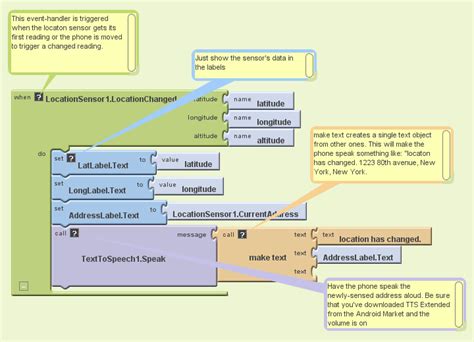 Sensor Locator 的图像结果