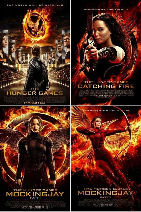 Hunger games, Film