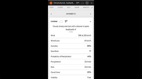 India vs New Zealand 3rd ODI Christchurch Weather Report: Heavy RAIN ...