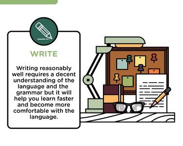 Image result for LG Tutorial German