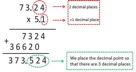 Long Multiplication Using Decimals 的图像结果
