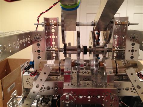 Image result for FTC Robotics Programming Life Cycle