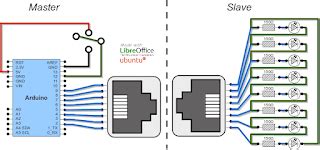 Image result for Arduino RJ45 Cable Tester