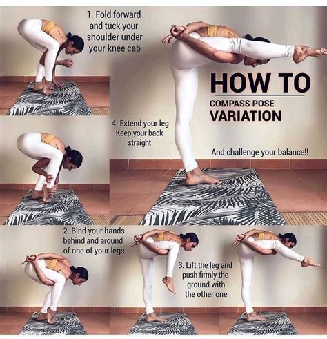 Image result for Compass Exercise