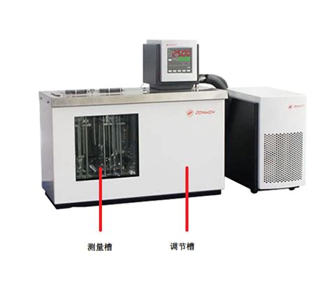 智能运动粘度测量仪IVS300-6 - 杭州中旺科技有限公司