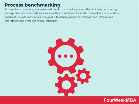 Image result for Process Benchmarking Form