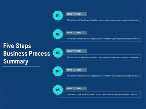 Image result for Process Introduction Summary
