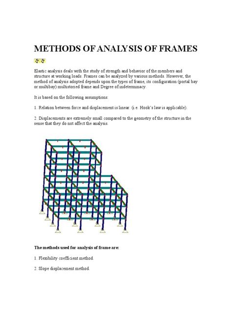 Image result for Frame Structural Analysis Example