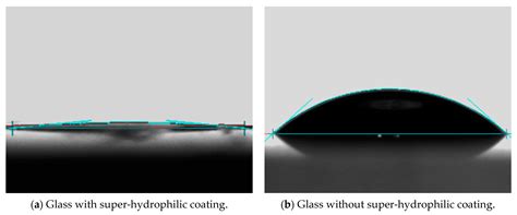 Self-Cleaning Performance of Super-Hydrophilic Coatings for Dust ...