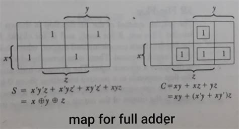 half adder and full adder in hindi