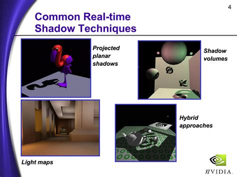 Image result for OpenGL Shadow Mapping