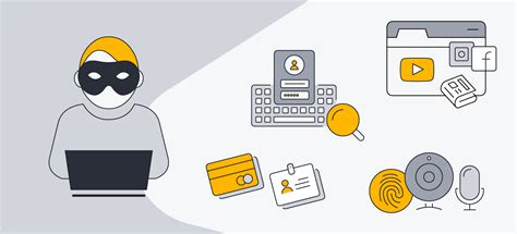 Spyware Malware 的图像结果