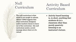 Null Curriculum Examples 的图像结果