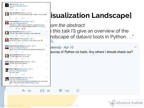 Image result for PDFKit Python Library