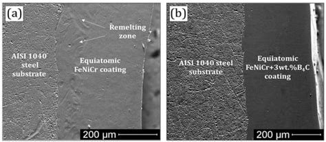Mechanical and Structural Characterization of Laser-Cladded Medium ...