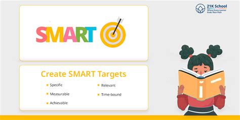 GCSE Revision Tips for Successful Studying | 21K School