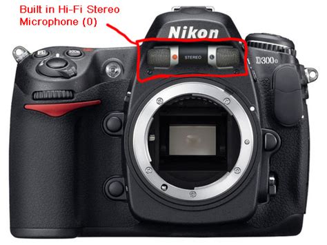 Image result for Open Source Camera