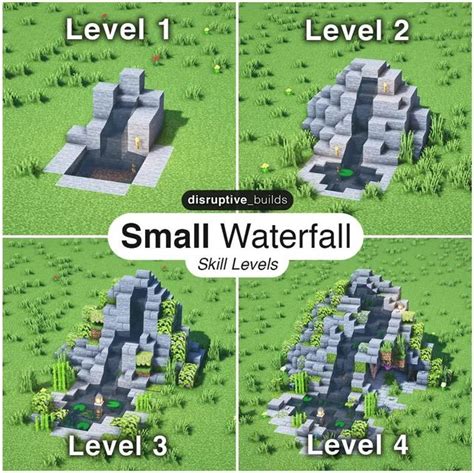 Image result for Disruptive Builds M