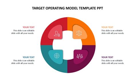 Target Operating Model Template 的图像结果